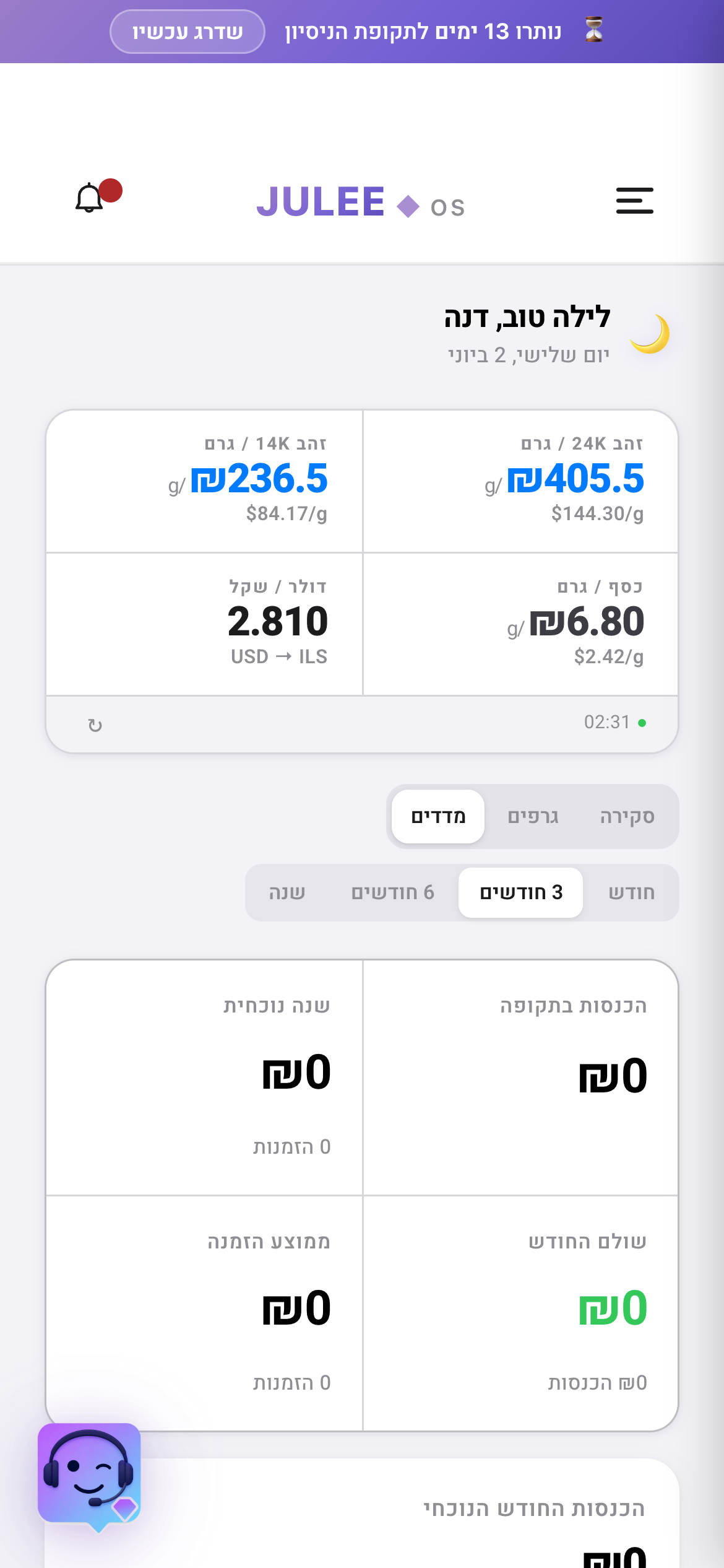 דשבורד